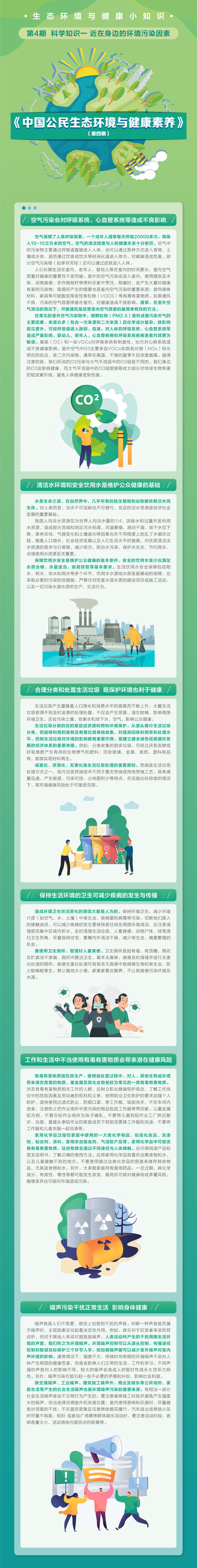 生態環境與健康小知識 | 第4期 近在身邊的環境污染因素