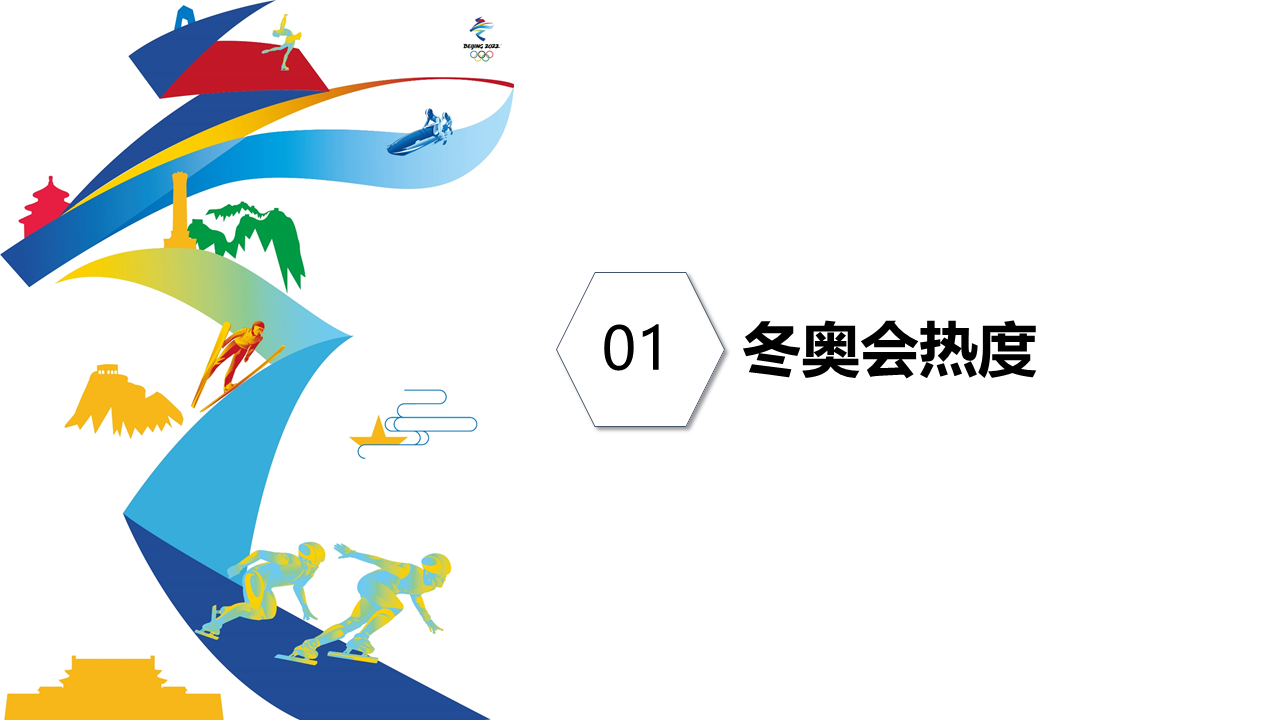 北京2022年冬奧會受眾行為洞察研究報告