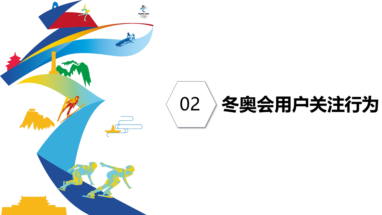 北京2022年冬奧會受眾行為洞察研究報告