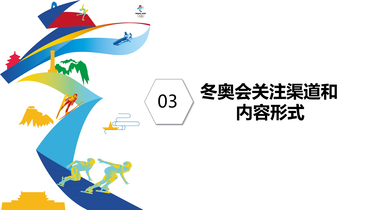 北京2022年冬奧會受眾行為洞察研究報告