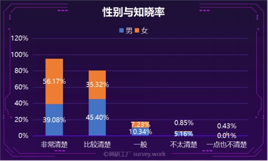 政協委員建議“憑結婚證查財產”，誰最慌？