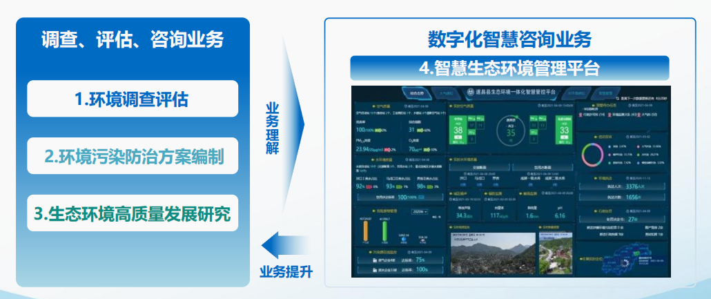 清研智談 | 建設海綿城市，推動城市可持續發展