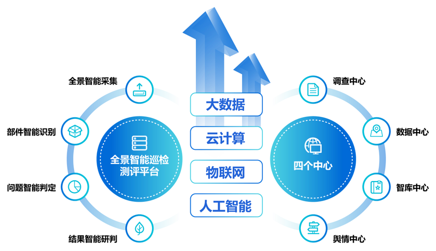 重磅！清研集團(tuán)通過(guò)全球軟件領(lǐng)域最高等級(jí)“CMMI5”認(rèn)證
